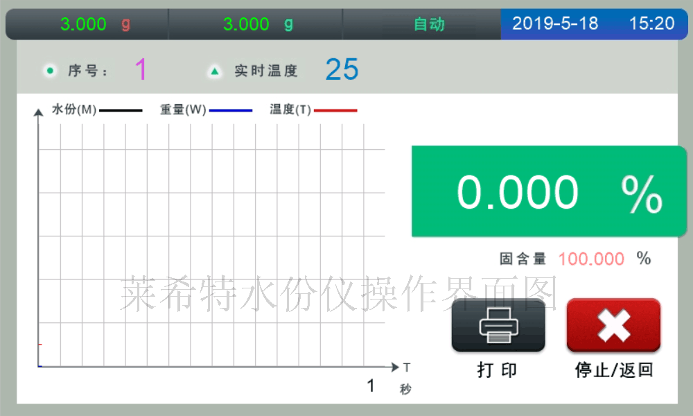 塑胶水分测定仪