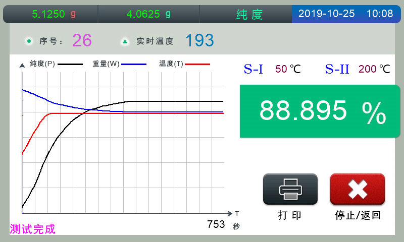 石膏纯度检测仪