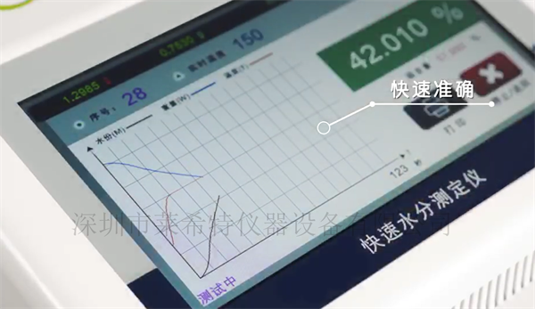 中药材快速水分仪