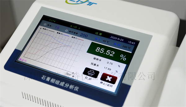 LXT-320多功能石膏相组分析仪