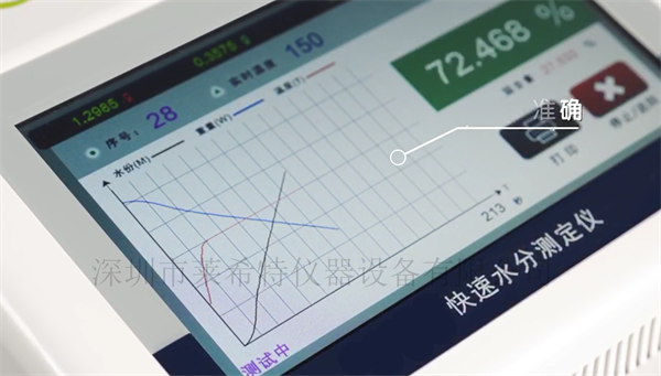 LXT-105S粮食水分出粮率检测仪
