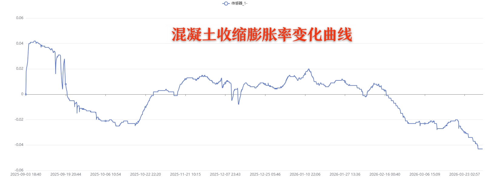 0591f93968e23222773359ad3887e5b7